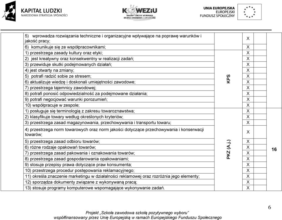 zawodowe; 7) przestrzega tajemnicy zawodowej; 8) potrafi ponosić odpowiedzialność za podejmowane działania; 9) potrafi negocjować warunki porozumień; 10) współpracuje w zespole; 1) posługuje się