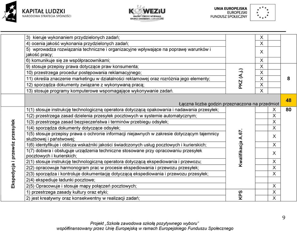 marketingu w działalności reklamowej oraz rozróżnia jego elementy; 12) sporządza dokumenty związane z wykonywaną pracą; 13) stosuje programy komputerowe wspomagające wykonywanie zadań.