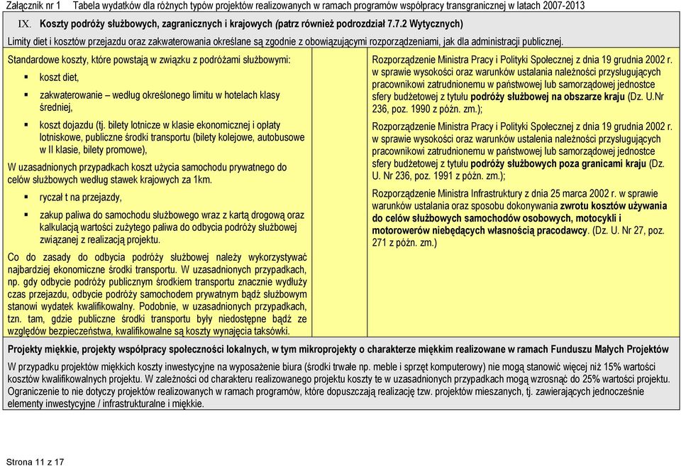 Standardwe kszty, które pwstają w związku z pdróżami służbwymi: kszt diet, zakwaterwanie według kreślneg limitu w htelach klasy średniej, kszt djazdu (tj.