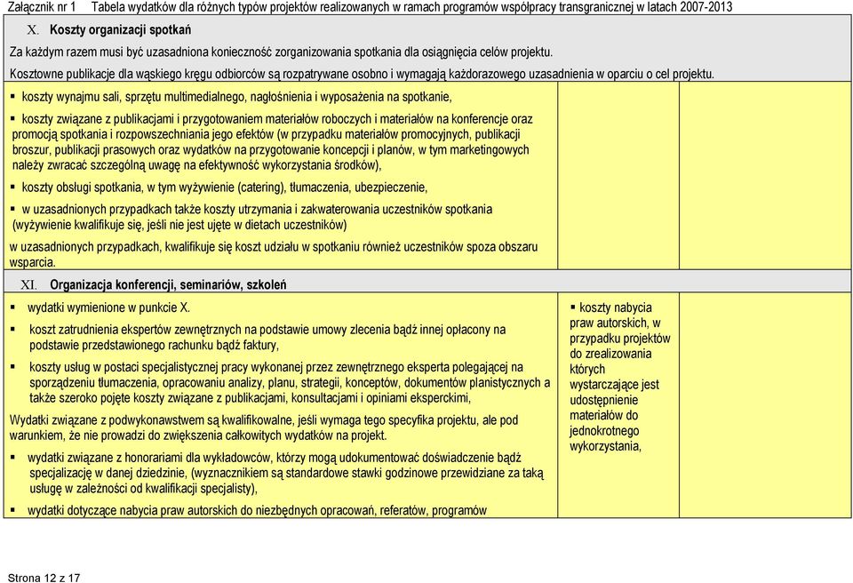 kszty wynajmu sali, sprzętu multimedialneg, nagłśnienia i wypsażenia na sptkanie, kszty związane z publikacjami i przygtwaniem materiałów rbczych i materiałów na knferencje raz prmcją sptkania i