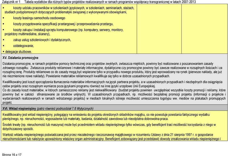 kmputery, serwery, mnitry, prjektry multimedialne, skanery), zakup usług szkleniwych i dydaktycznych, ddelegwanie, delegacje służbwe. XV.