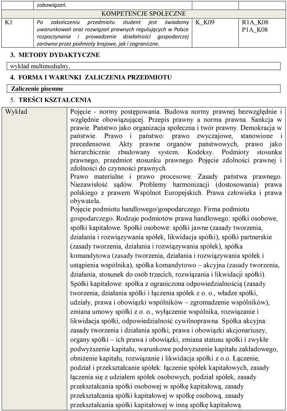 podmioty krajowe, jak i zagraniczne. 3. METODY DYDAKTYCZNE wykład multimedialny, 4. FORMA I WARUNKI ZALICZENIA PRZEDMIOTU Zaliczenie pisemne 5.