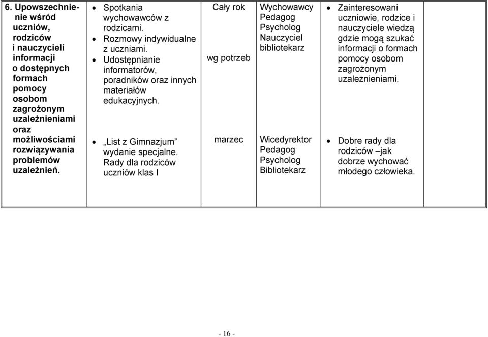 List z Gimnazjum wydanie specjalne.