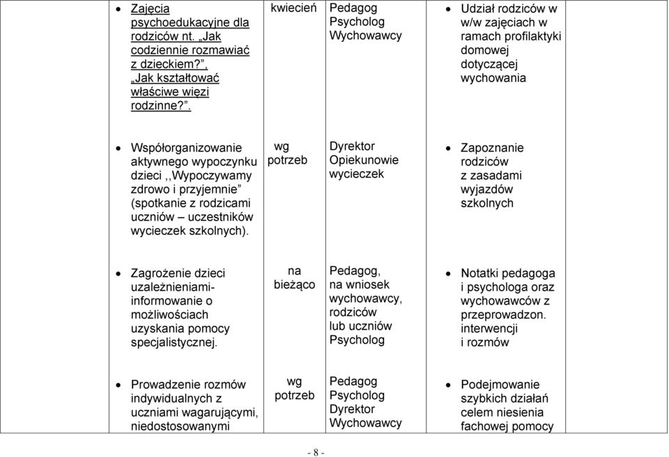 uczniów uczestników wycieczek szkolnych).