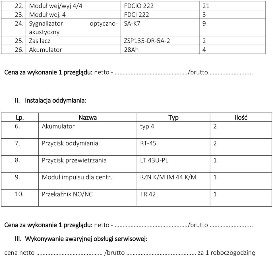 Akumulator typ 4 2 7. Przycisk oddymiania RT-45 2 8. Przycisk przewietrzania LT 43U-PL 1 9. Moduł impulsu dla centr.