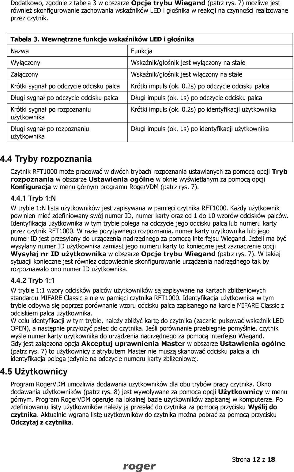 Wewnętrzne funkcje wskaźników LED i głośnika Nazwa Wyłączony Załączony Krótki sygnał po odczycie odcisku palca Długi sygnał po odczycie odcisku palca Krótki sygnał po rozpoznaniu użytkownika Długi