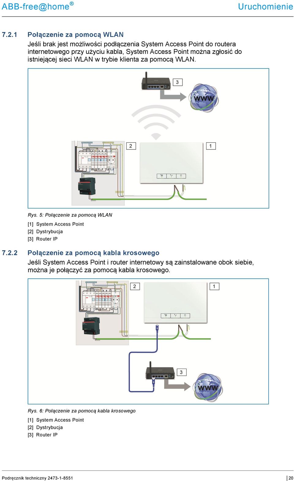 5: Połączenie za pomocą WLAN [1] System Access Point [2]