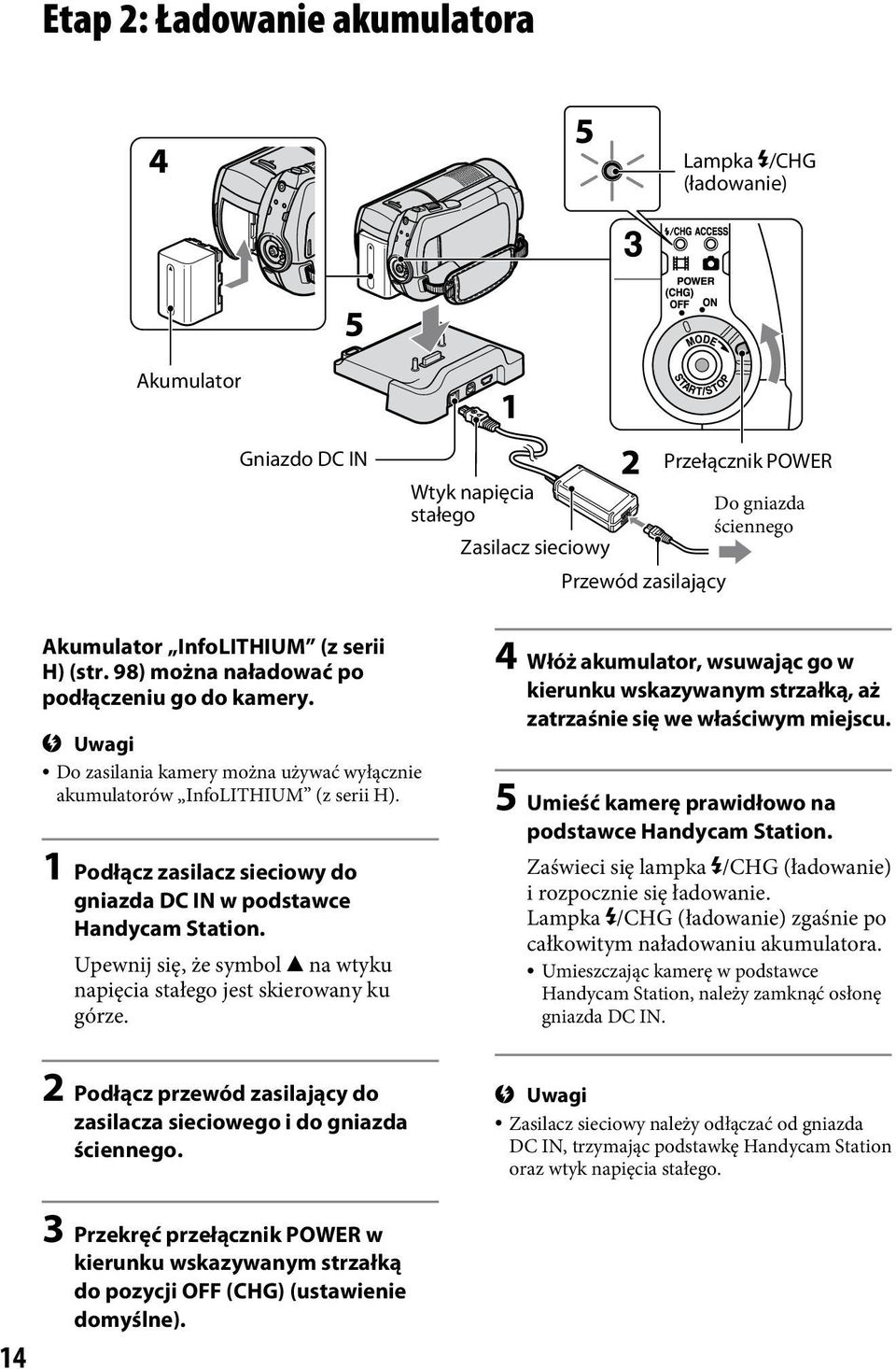 1 Podłącz zasilacz sieciowy do gniazda DC IN w podstawce Handycam Station. Upewnij się, że symbol na wtyku napięcia stałego jest skierowany ku górze.