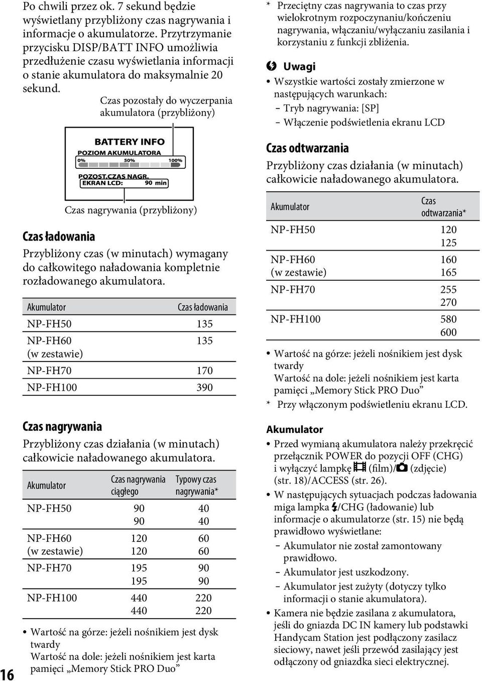 Czas pozostały do wyczerpania akumulatora (przybliżony) * Przeciętny czas nagrywania to czas przy wielokrotnym rozpoczynaniu/kończeniu nagrywania, włączaniu/wyłączaniu zasilania i korzystaniu z