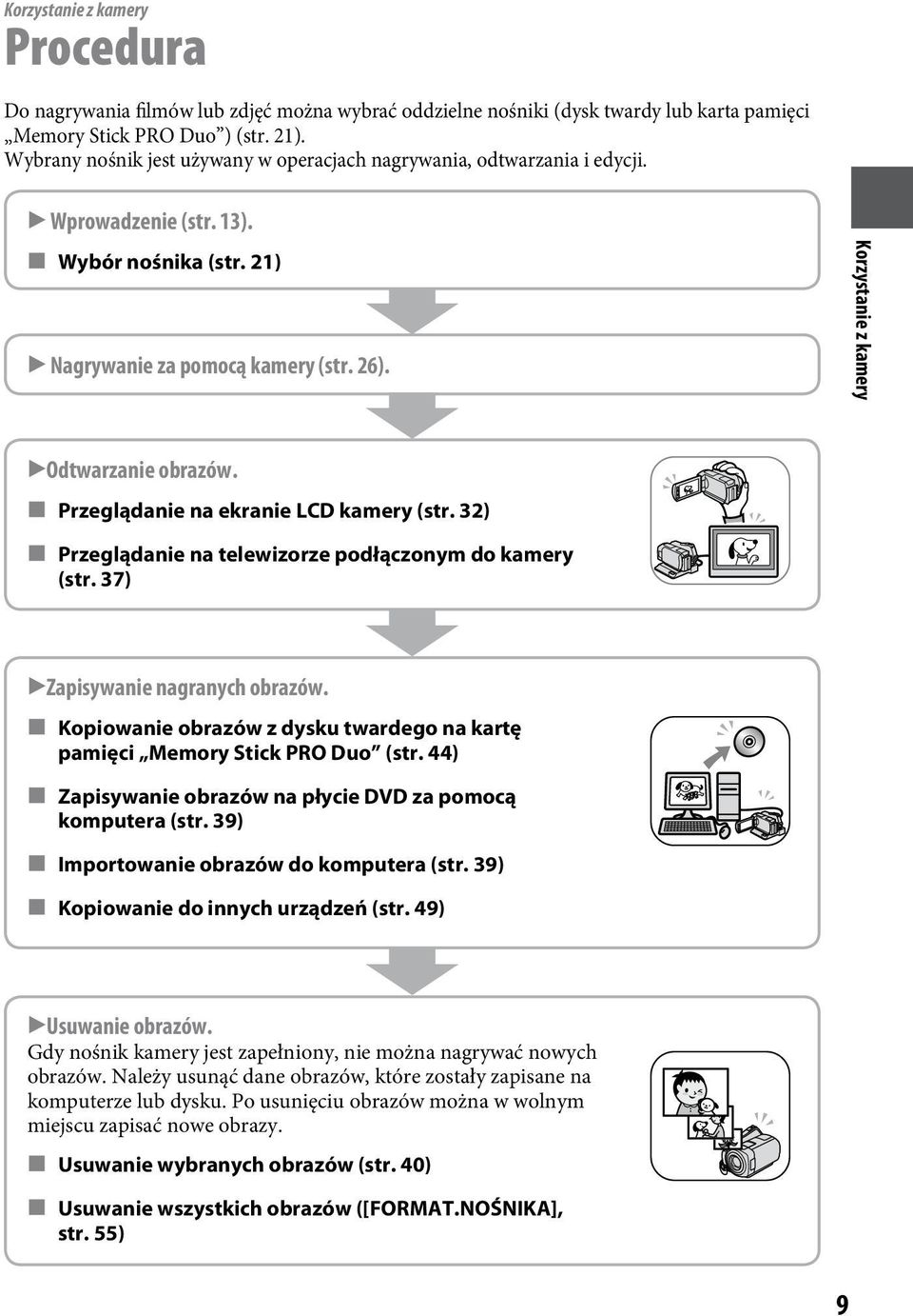 Korzystanie z kamery Odtwarzanie obrazów. Przeglądanie na ekranie LCD kamery (str. 32) Przeglądanie na telewizorze podłączonym do kamery (str. 37) Zapisywanie nagranych obrazów.