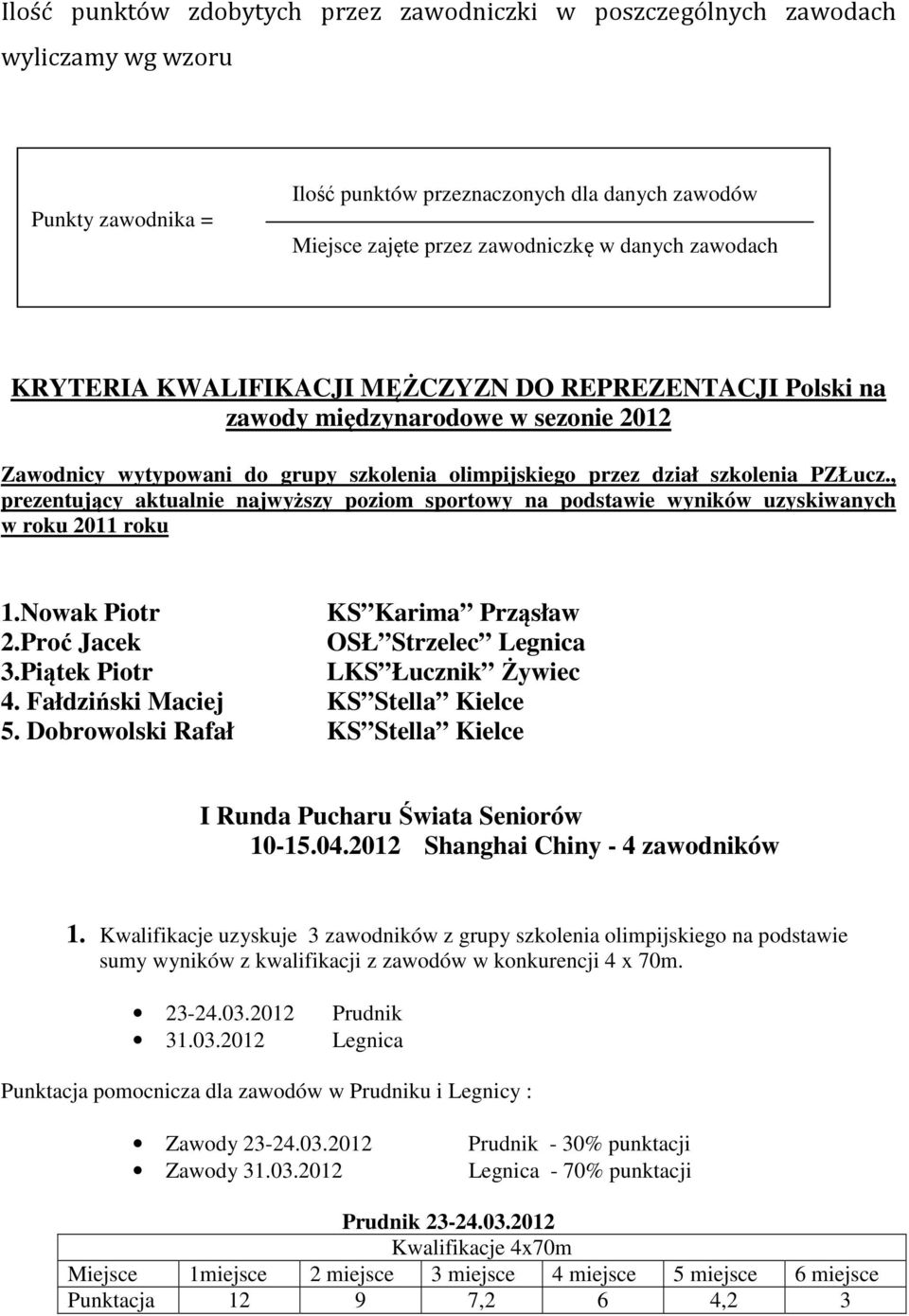 , prezentujący aktualnie najwyższy poziom sportowy na podstawie wyników uzyskiwanych w roku 2011 roku 1.Nowak Piotr KS Karima Prząsław 2.Proć Jacek OSŁ Strzelec Legnica 3.