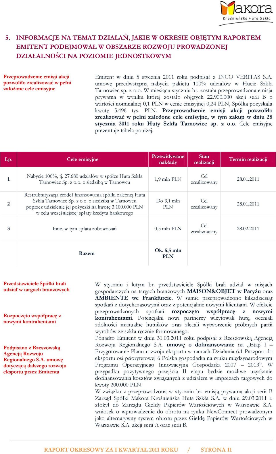 została przeprowadzona emisja prywatna w wyniku której zostało objętych 22.900.000 akcji serii B o wartości nominalnej 0,1 PLN 