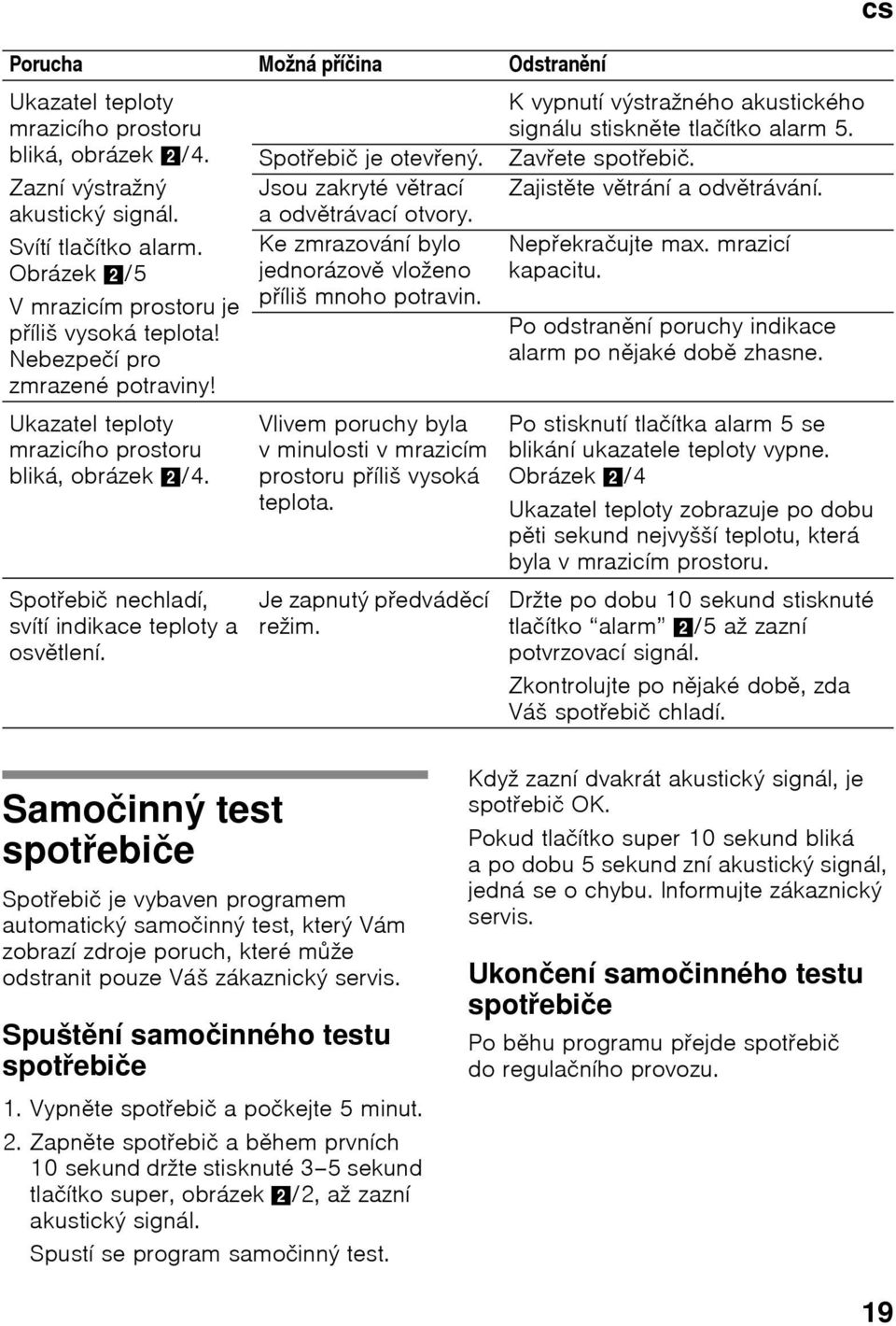 SpotŎebič nechladí, svítí indikace teploty a osvětlení. SpotŎebič je otevŏený. Jsou zakryté větrací aodvětrávací otvory. Ke zmrazování bylo jednorázově vloženo pŏíliš mnoho potravin.
