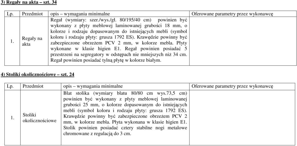 Krawędzie powinny być akta zabezpieczone obrzeŝem PCV 2 mm, w kolorze mebla. Płyty wykonane w klasie higien E Regał powinien posiadać 5 przestrzeni na segregatory w odstępach nie mniejszych niŝ 34 cm.