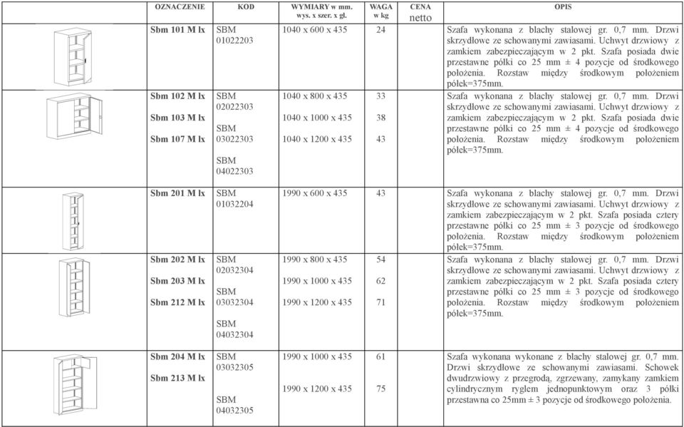 Drzwi skrzydłowe ze schowanymi zawiasami. Uchwyt drzwiowy z zamkiem zabezpieczającym w 2 pkt. Szafa posiada dwie przestawne półki co 25 mm ± 4 pozycje od środkowego położenia.