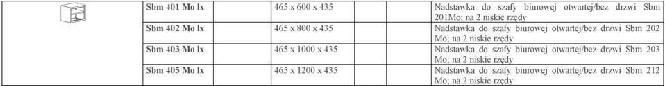 Sbm 403 Mo lx 465 x 1000 x 435 Nadstawka do szafy biurowej otwartej/bez drzwi Sbm 203 Mo; na 2 niskie