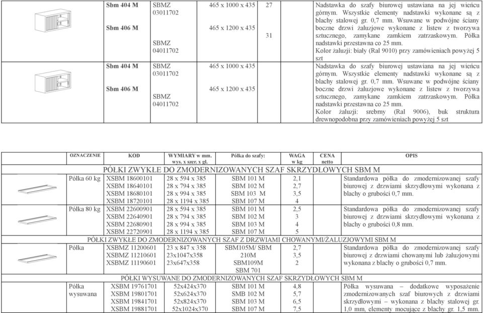 Wsuwane w podwójne ściany boczne drzwi żaluzjowe wykonane z listew z tworzywa sztucznego, zamykane zamkiem zatrzaskowym. Półka nadstawki przestawna co 25 mm.