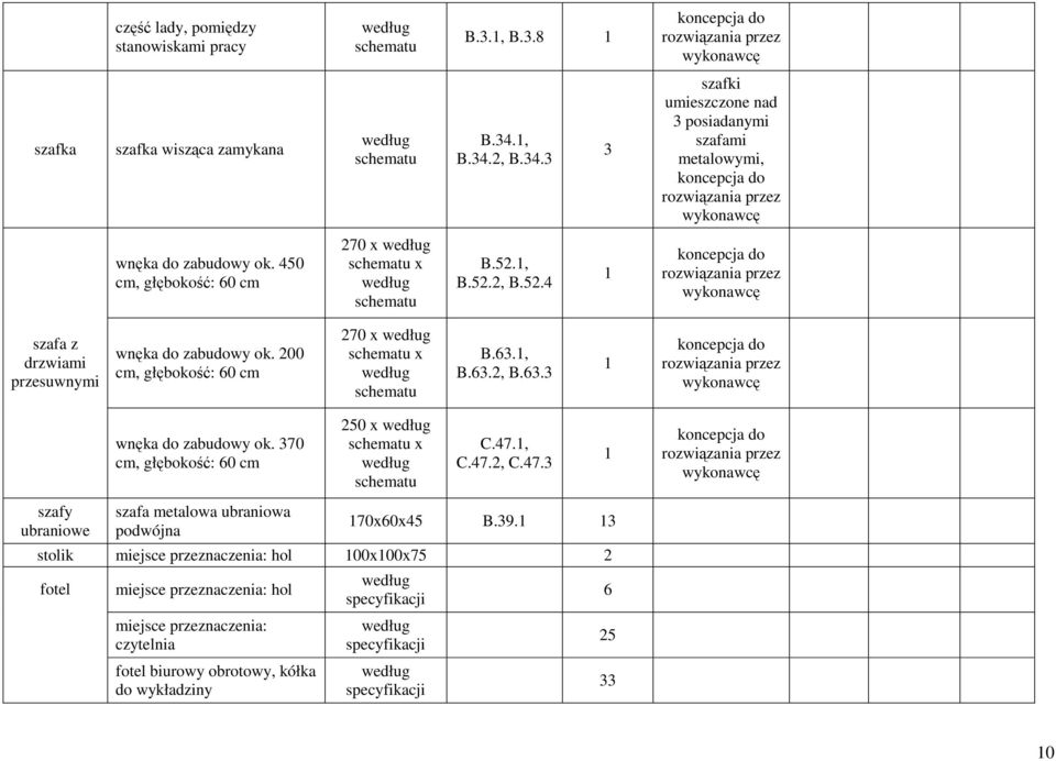 370 cm, głębokość: 60 cm 250 x x C.47.1, C.47.2, C.47.3 1 szafy ubraniowe szafa metalowa ubraniowa podwójna 170x60x45 B.39.