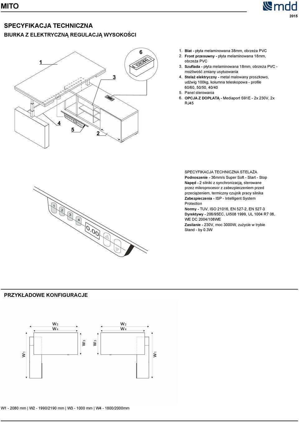 Panel sterowania 6.