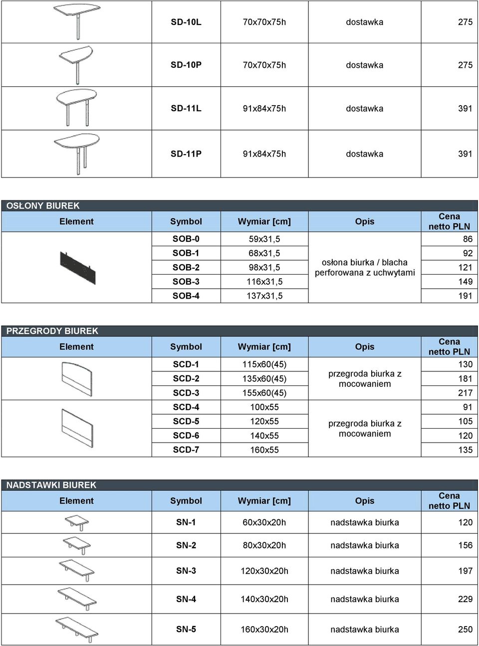 biurka z mocowaniem 181 SCD-3 155x60(45) 217 SCD-4 100x55 SCD-5 120x55 przegroda biurka z 105 SCD-6 140x55 mocowaniem 120 SCD-7 160x55 135 91 NADSTAWKI BIUREK SN-1