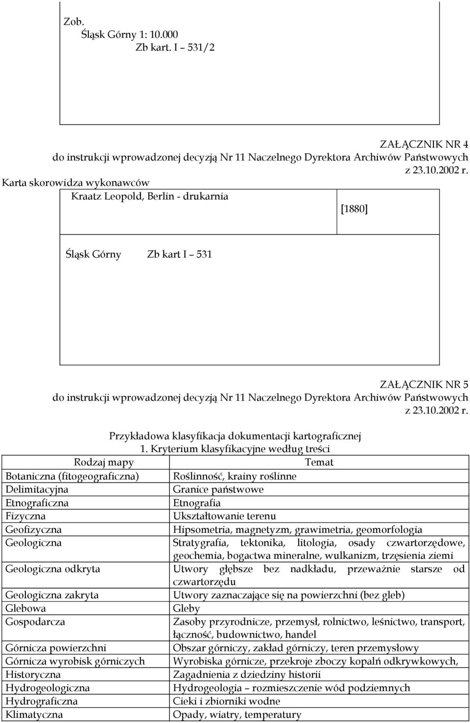 terenu Geofizyczna Hipsometria, magnetyzm, grawimetria, geomorfologia Geologiczna Stratygrafia, tektonika, litologia, osady czwartorzędowe, geochemia, bogactwa mineralne, wulkanizm, trzęsienia ziemi