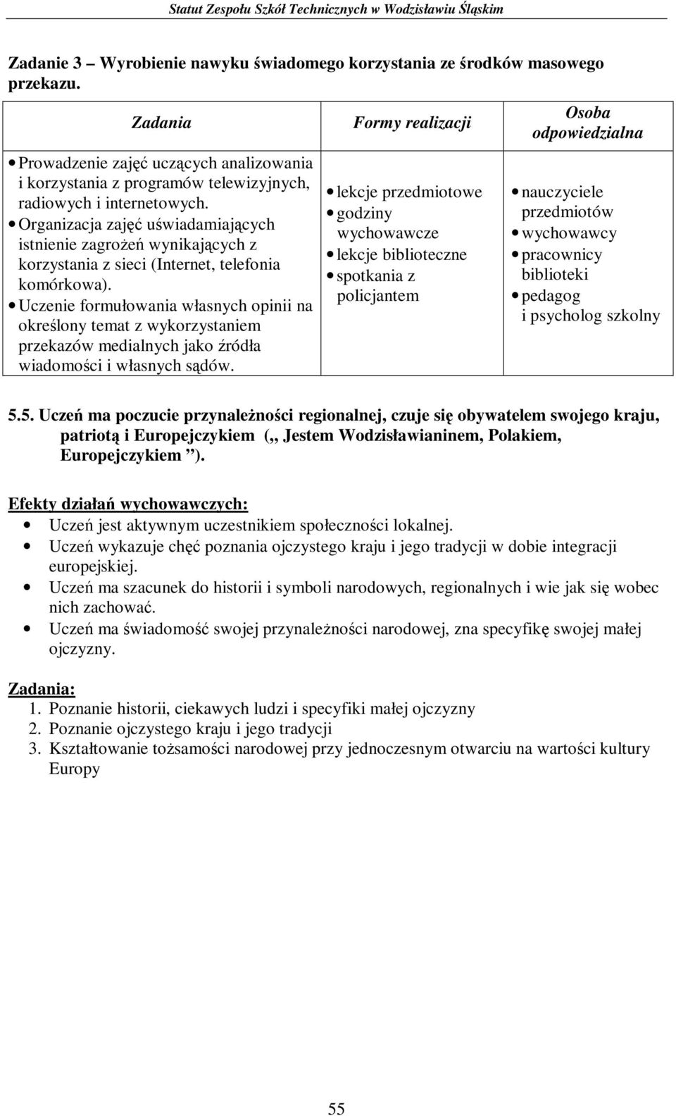 Uczenie formułowania własnych opinii na określony temat z wykorzystaniem przekazów medialnych jako źródła wiadomości i własnych sądów.