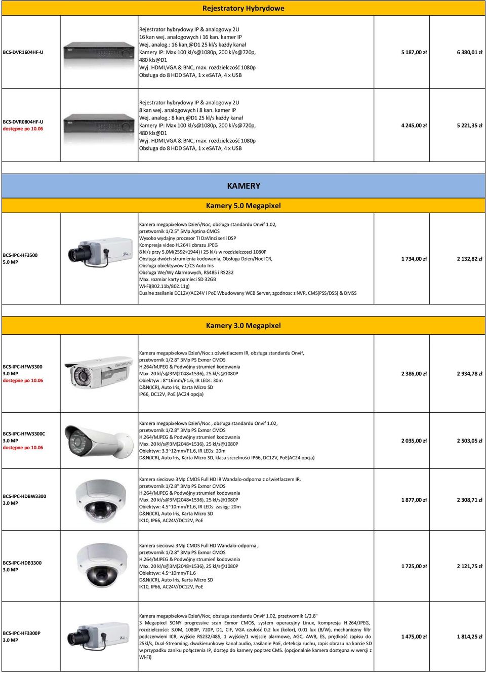 kamer IP Wej. analog.: 8 kan,@d1 25 kl/s każdy kanał Kamery IP: Max 100 kl/s@1080p, 200 kl/s@720p, 480 kls@d1 Wyj. HDMI,VGA & BNC, max.