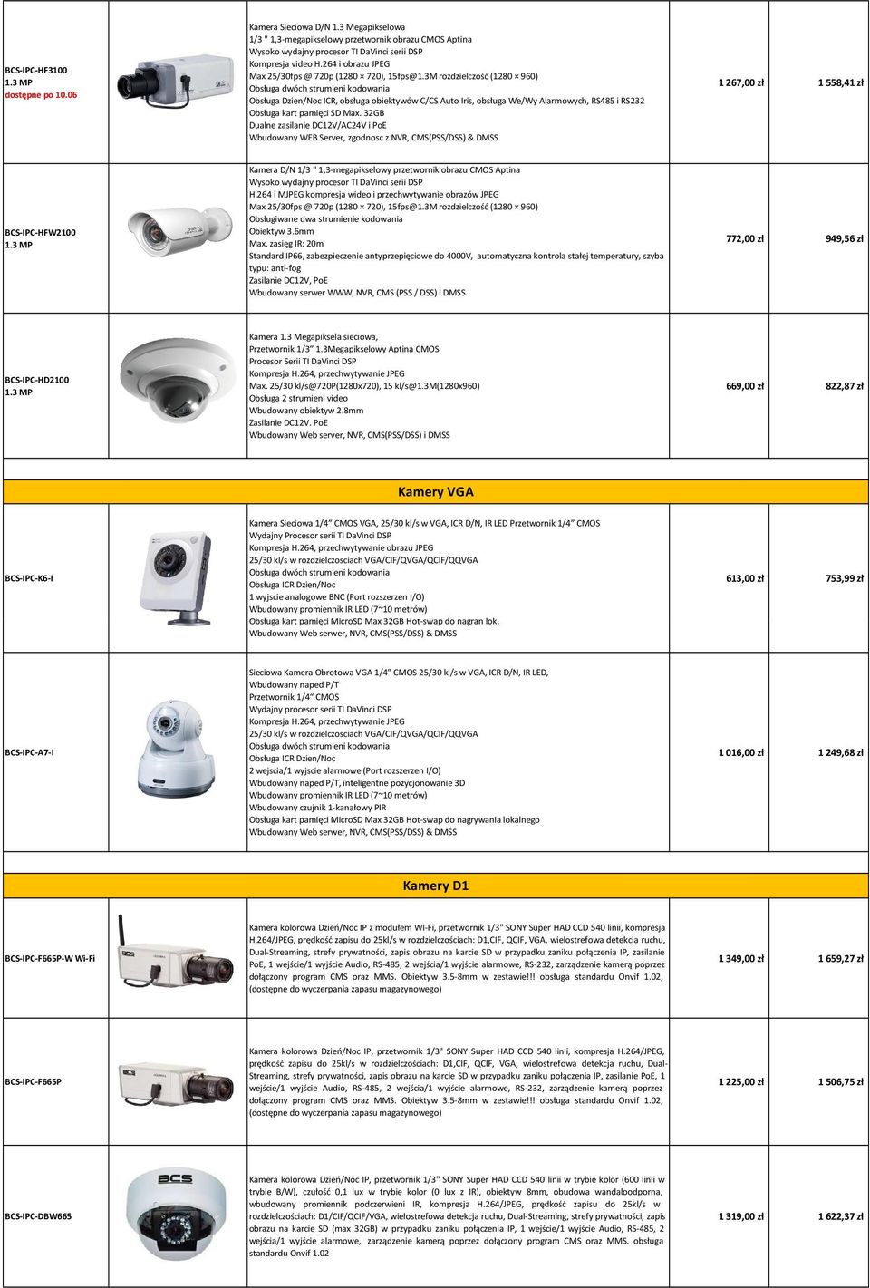 32GB Dualne zasilanie DC12V/AC24V i PoE Wbudowany WEB Server, zgodnosc z NVR, CMS(PSS/DSS) & DMSS 1 267,00 zł 1 558,41 zł BCS-IPC-HFW2100 Kamera D/N 1/3 " 1,3-megapikselowy przetwornik obrazu CMOS