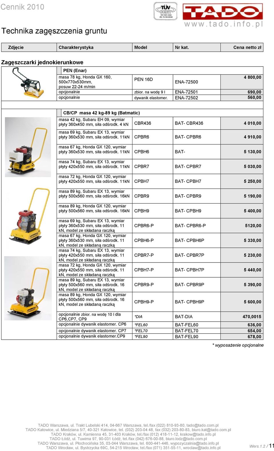 na wodę 9 l ENA-72501 690,00 opcjonalnie dywanik elastomer. ENA-72502 560,00 CB/CP masa 42 kg-89 kg (Batmatic) masa 42 kg, Subaru EH 09, wymiar płyty 360x450 mm, siła odśrodk.