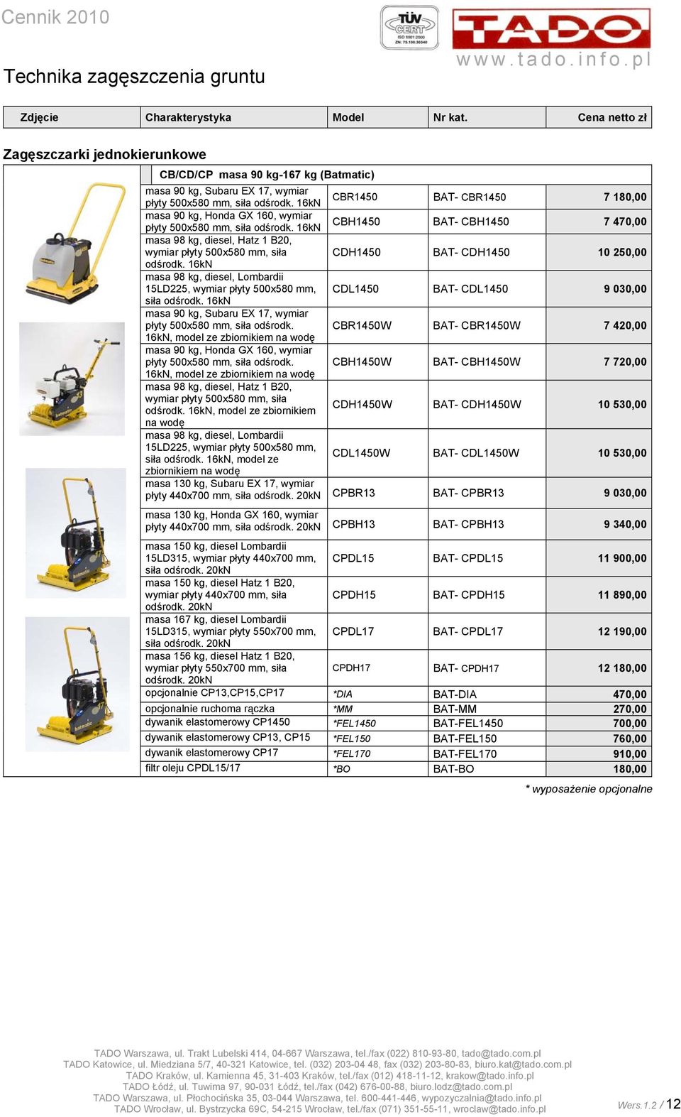16kN CBR1450 BAT- CBR1450 7 180,00 masa 90 kg, Honda GX 160, wymiar płyty 500x580 mm, siła odśrodk.