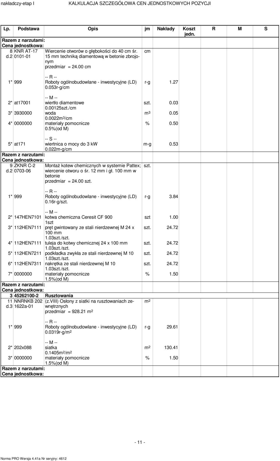 0022m 3 /cm 4* 0000000 materiały pomocnicze 0.5%(od M) 5* at171 wiertnica o mocy do 3 kw 0.022m-g/cm 9 ZKNR C-2 d.2 0703-06 MontaŜ kotew chemicznych w systemie Pattex; wiercenie otworu o śr.