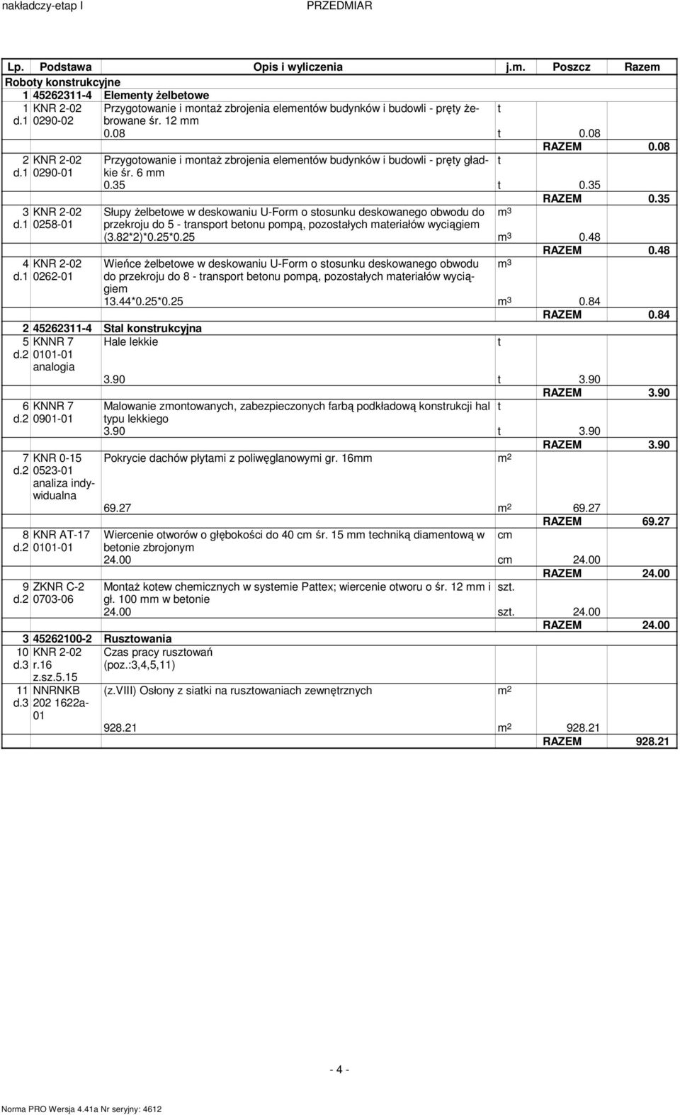 08 Przygotowanie i montaŝ zbrojenia elementów budynków i budowli - pręty gładkie t śr. 6 mm 0.35 t 0.35 RAZEM 0.