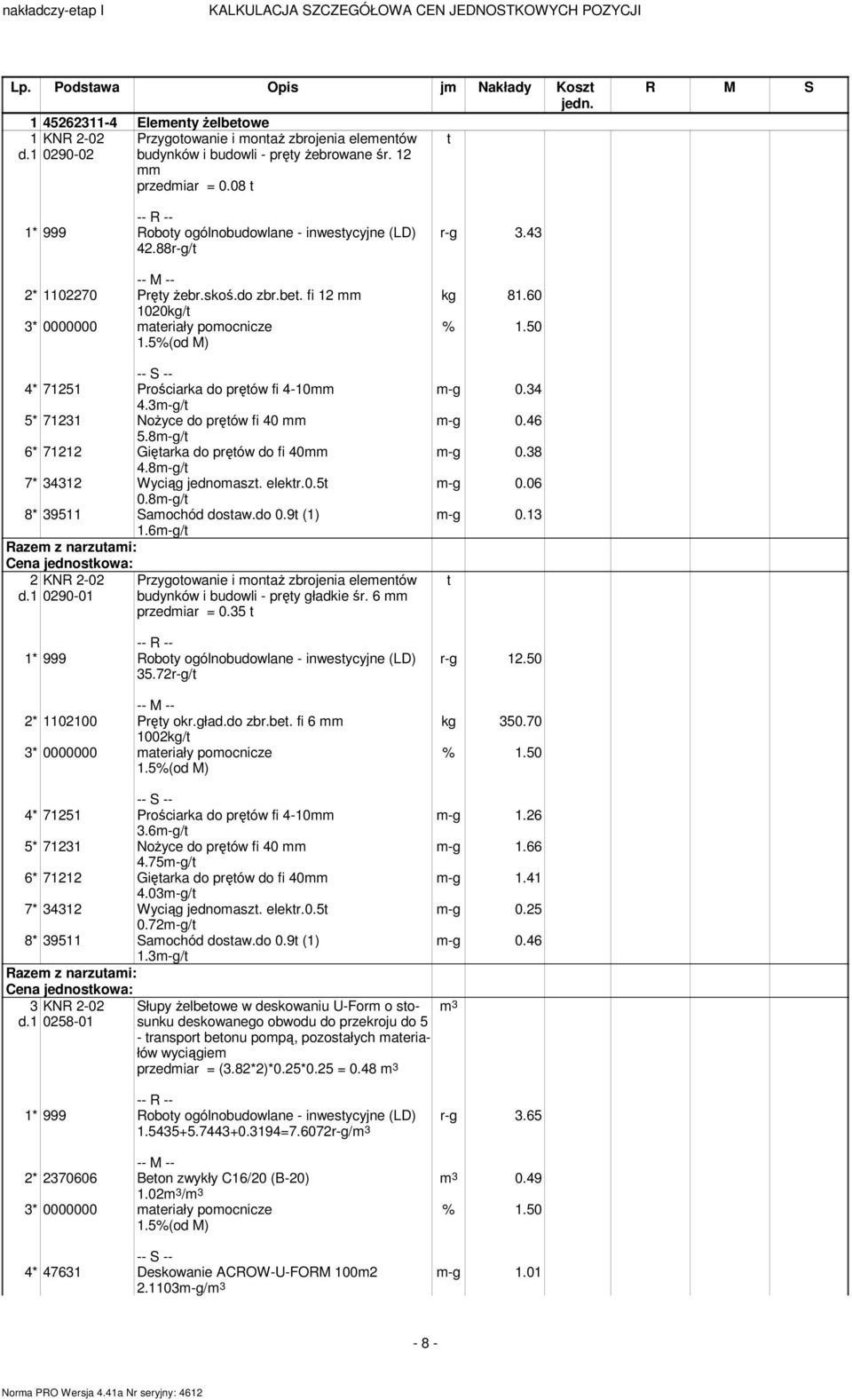 5%(od M) 4* 71251 Prościarka do prętów fi 4-10mm 4.3m-g/t 5* 71231 NoŜyce do prętów fi 40 mm 5.8m-g/t 6* 71212 Giętarka do prętów do fi 40mm 4.8m-g/t 7* 34312 Wyciąg jednomaszt. elektr.0.5t 0.