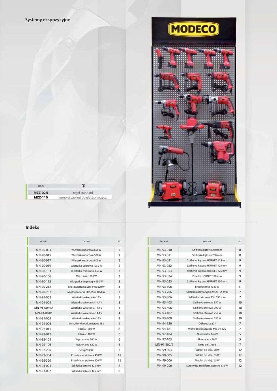 MN-90-003 Wiertarka udarowa 600 W 2 MN-90-015 Wiertarka udarowa 580 W 2 MN-90-017 Wiertarka udarowa 800 W 2 MN-90-019 Wiertarka udarowa 1050 W 2 MN-90-103 Wiertarko-mieszarka 850 W 3 MN-90-106