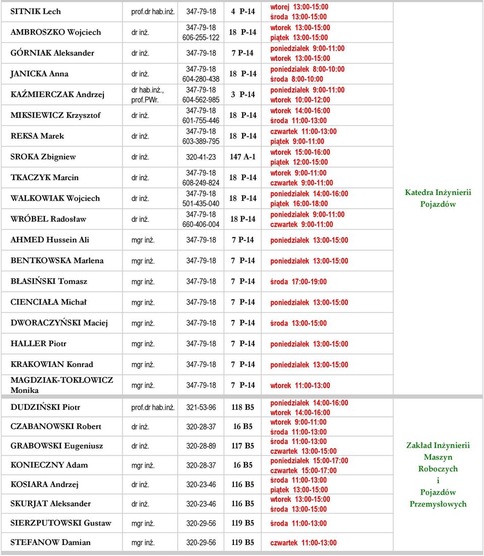 320-41-23 147 A-1 TKACZYK Marcin WALKOWIAK Wojciech WRÓBEL Radosław 608-249-824 501-435-040 660-406-004 wtorej 13:00-15:00 poniedziałek 8:00-10:00 środa 8:00-10:00 wtorek 10:00-12:00 piątek