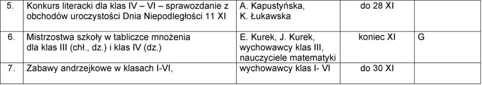 Mistrzostwa szkoły w tabliczce mnożenia dla klas III (chł., dz.) i klas IV (dz.) E.