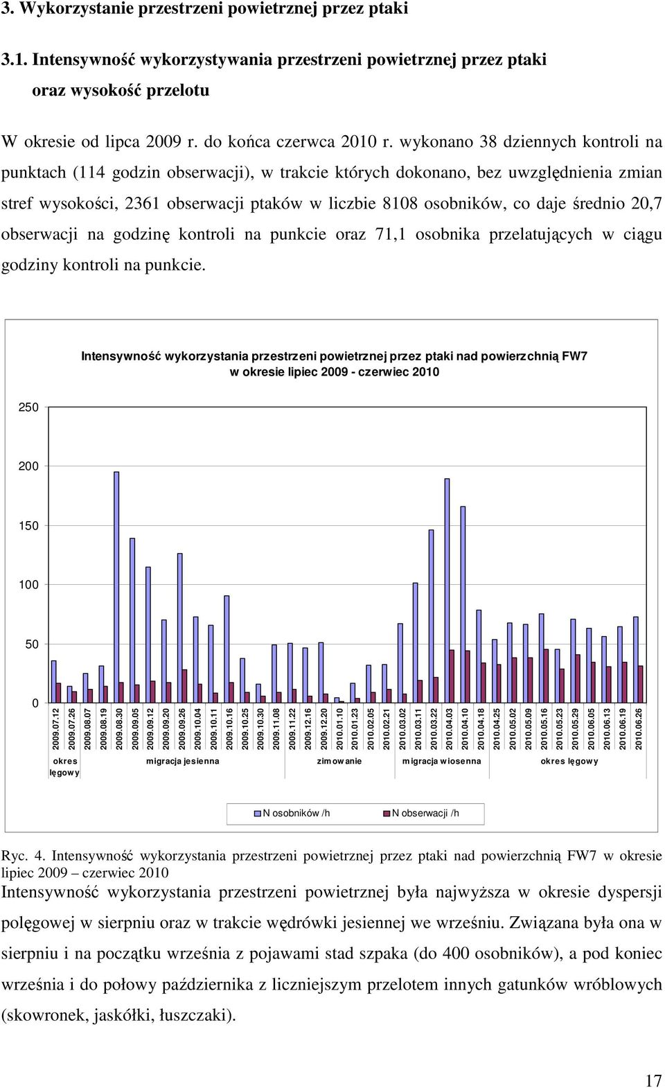 średnio 20,7 obserwacji na godzinę kontroli na punkcie oraz 71,1 osobnika przelatujących w ciągu godziny kontroli na punkcie.