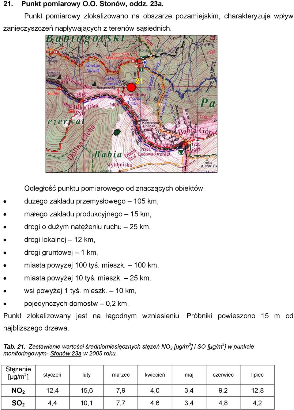 gruntowej 1 km, miasta powyżej 100 tyś. mieszk. 100 km, miasta powyżej 10 tyś. mieszk. 25 km, wsi powyżej 1 tyś. mieszk. 10 km, pojedynczych domostw 0,2 km.