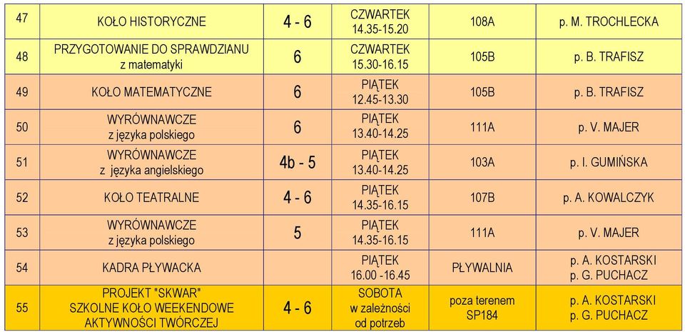 15 14.35-1.15 1.00-1.45 SOBOTA w zaleŝności od potrzeb 111A 103A 107B 111A PŁYWALNIA poza terenem SP184 p. M.