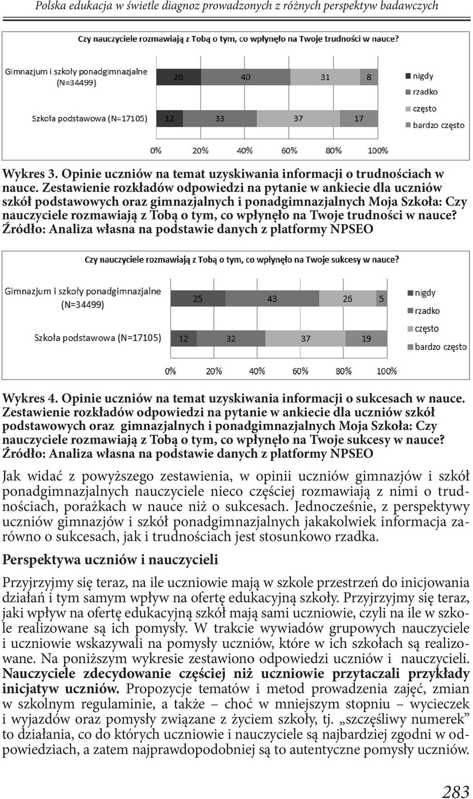Twoje trudności w nauce? Źródło: Analiza własna na podstawie danych z platformy NPSEO Wykres 4. Opinie uczniów na temat uzyskiwania informacji o sukcesach w nauce.  Twoje sukcesy w nauce?