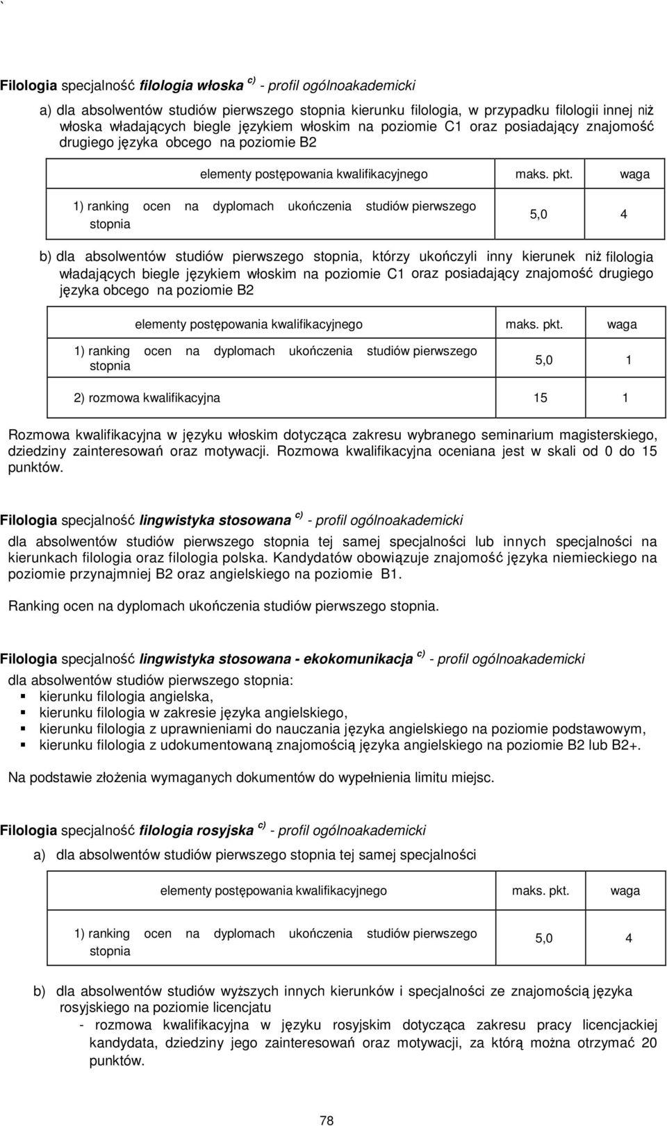 językiem włoskim na poziomie C1 oraz posiadający znajomość drugiego języka obcego na poziomie B2 5,0 1 2) rozmowa kwalifikacyjna 15 1 Rozmowa kwalifikacyjna w języku włoskim dotycząca zakresu