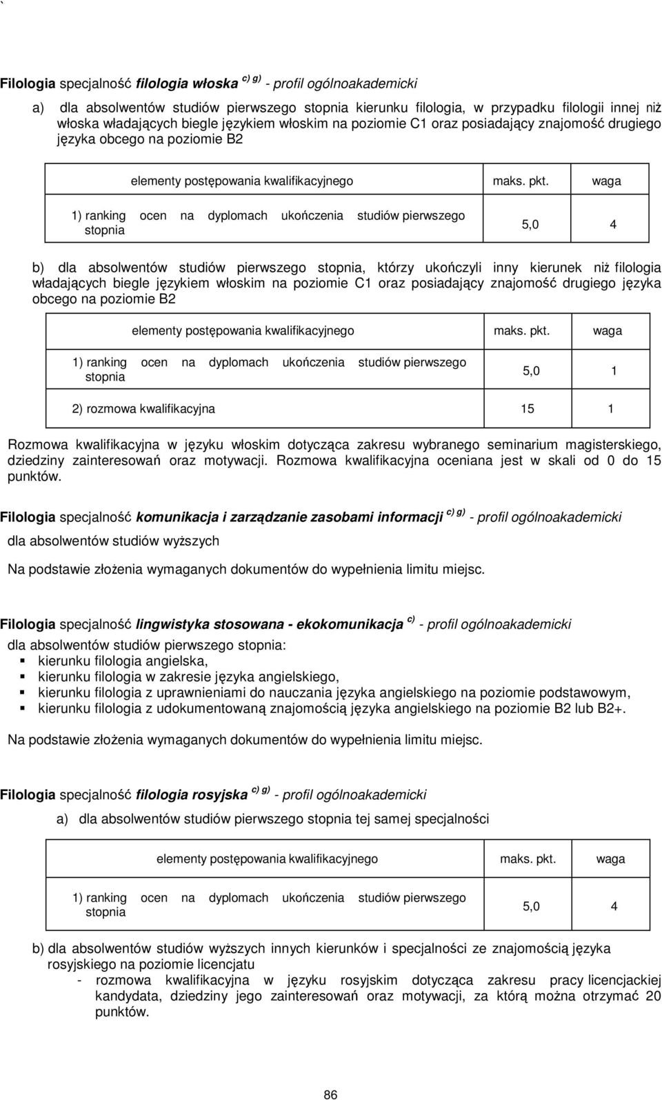 językiem włoskim na poziomie C1 oraz posiadający znajomość drugiego języka obcego na poziomie B2 5,0 1 2) rozmowa kwalifikacyjna 15 1 Rozmowa kwalifikacyjna w języku włoskim dotycząca zakresu