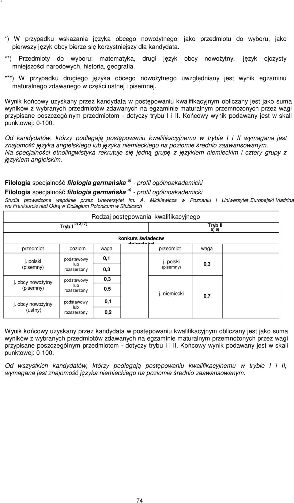 ***) W przypadku drugiego języka obcego nowoŝytnego uwzględniany jest wynik egzaminu maturalnego zdawanego w części ustnej i pisemnej.