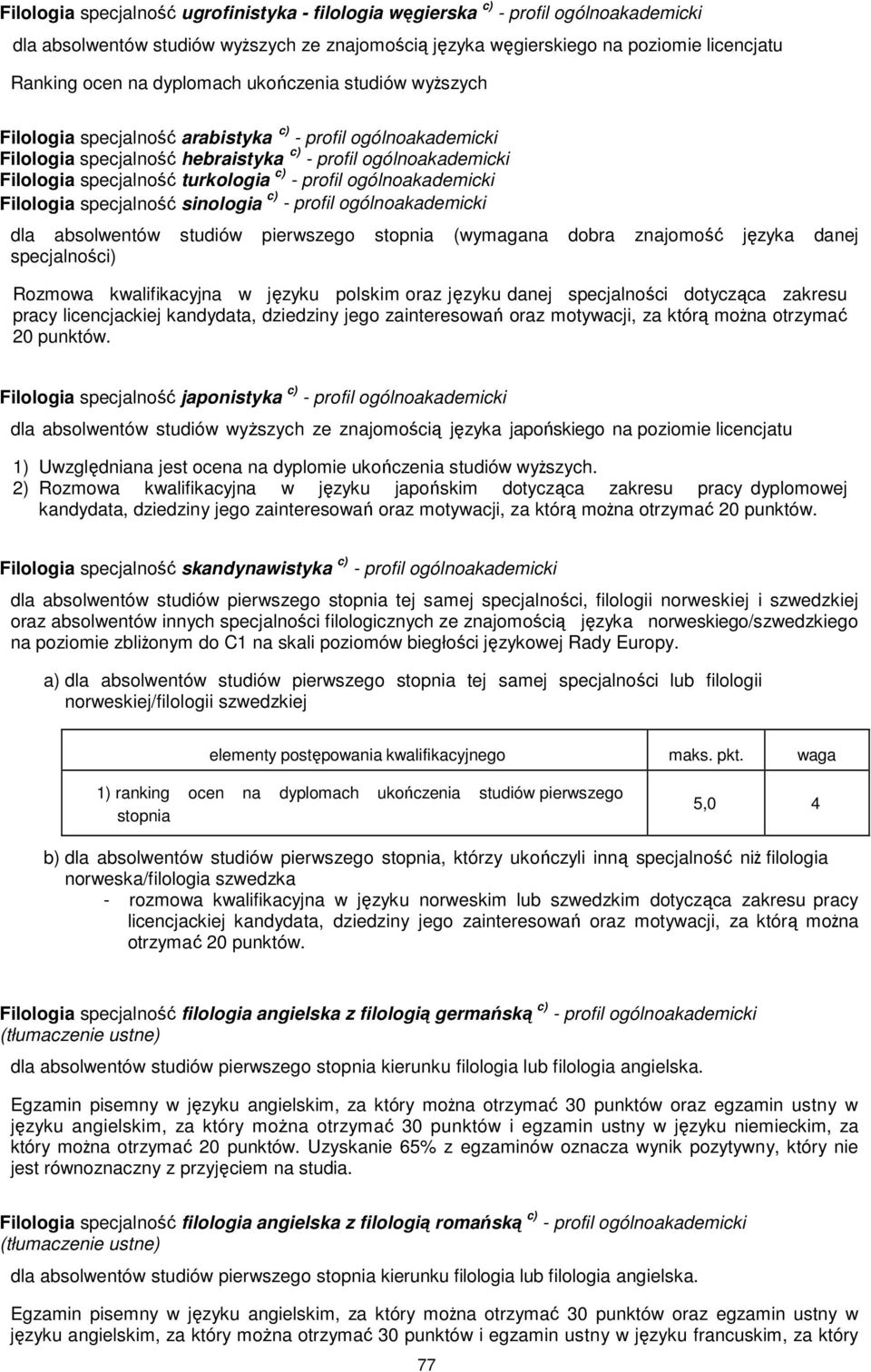 - profil ogólnoakademicki Filologia specjalność sinologia c) - profil ogólnoakademicki dla absolwentów studiów pierwszego (wymagana dobra znajomość języka danej specjalności) Rozmowa kwalifikacyjna w