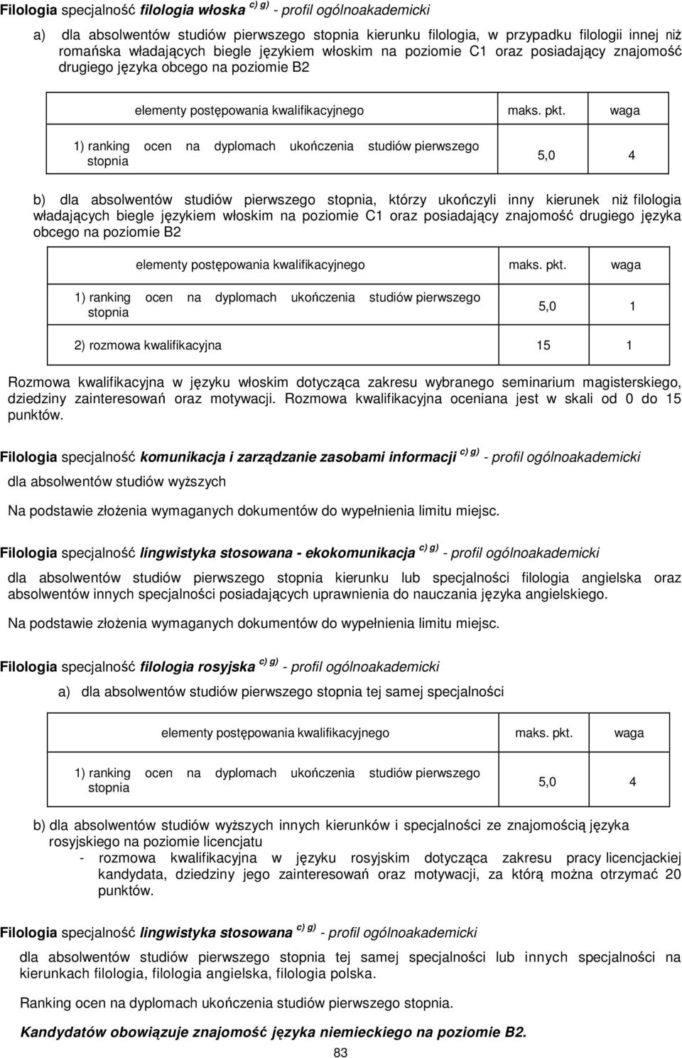 włoskim na poziomie C1 oraz posiadający znajomość drugiego języka obcego na poziomie B2 5,0 1 2) rozmowa kwalifikacyjna 15 1 Rozmowa kwalifikacyjna w języku włoskim dotycząca zakresu wybranego