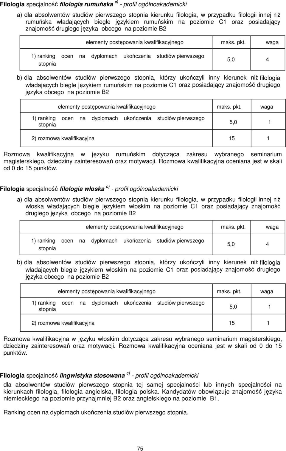 językiem rumuńskim na poziomie C1 oraz posiadający znajomość drugiego języka obcego na poziomie B2 5,0 1 2) rozmowa kwalifikacyjna 15 1 Rozmowa kwalifikacyjna w języku rumuńskim dotycząca zakresu