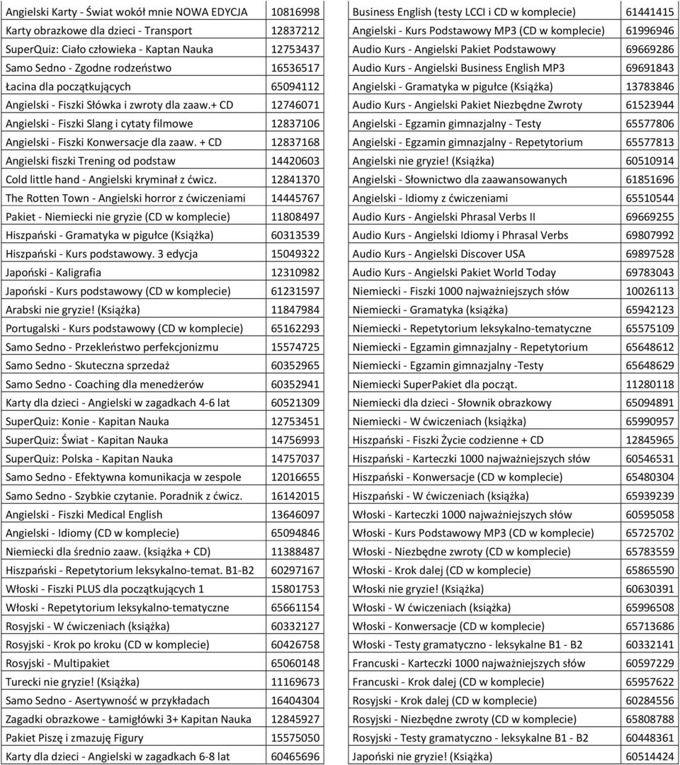 English MP3 69691843 Łacina dla początkujących 65094112 Angielski - Gramatyka w pigułce (Książka) 13783846 Angielski - Fiszki Słówka i zwroty dla zaaw.