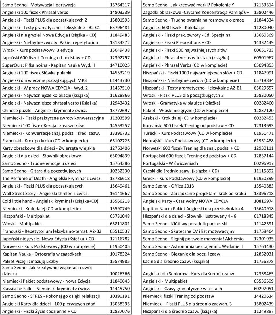pytania na rozmowie o pracę 11844334 Angielski - Testy gramatyczno - leksykalne - B2-C1 65796481 Angielski 600 fiszek - Kolokacje 11280040 Angielski nie gryzie!