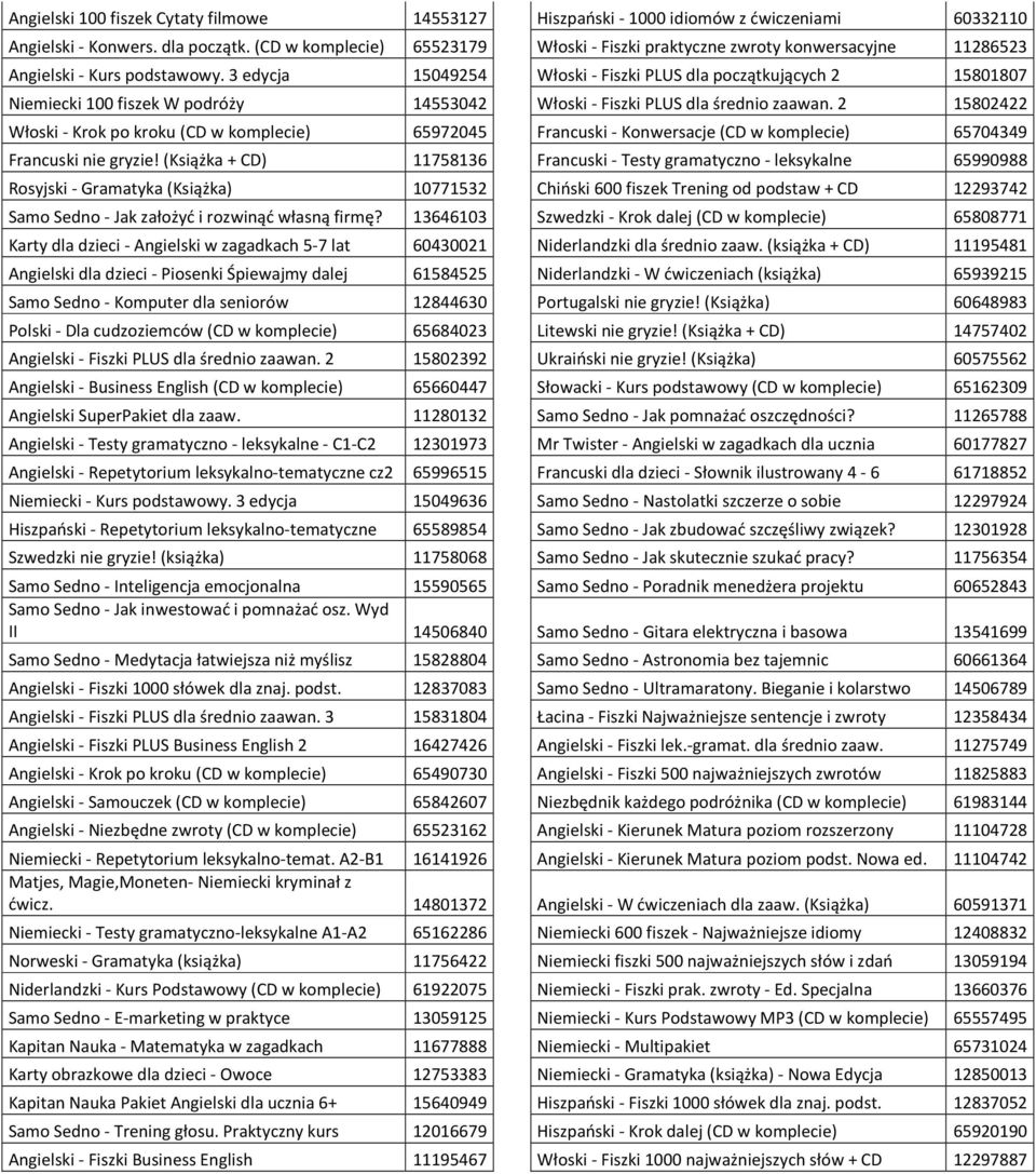 3 edycja 15049254 Włoski - Fiszki PLUS dla początkujących 2 15801807 Niemiecki 100 fiszek W podróży 14553042 Włoski - Fiszki PLUS dla średnio zaawan.
