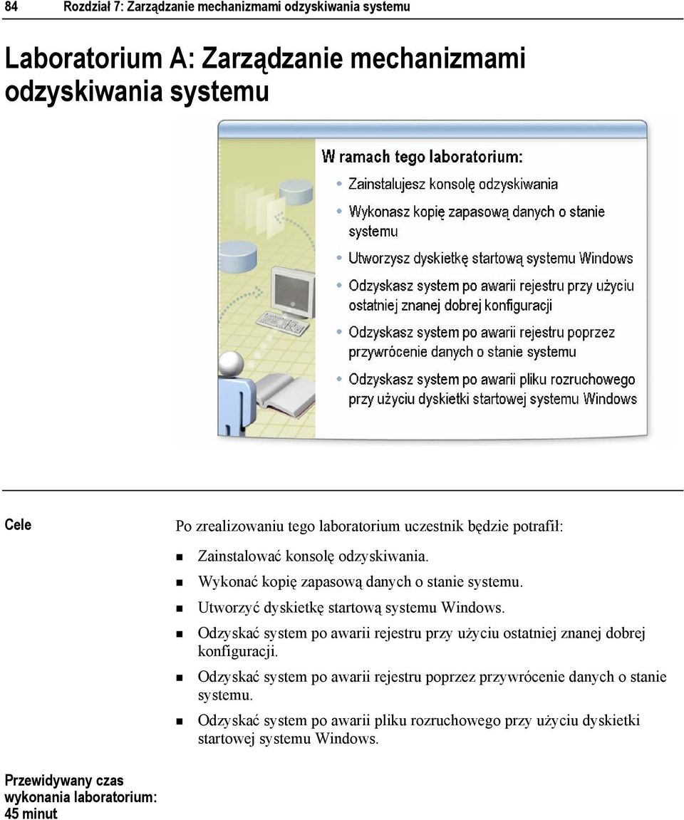 Utworzyć dyskietkę startową systemu Windows. Odzyskać system po awarii rejestru przy użyciu ostatniej znanej dobrej konfiguracji.